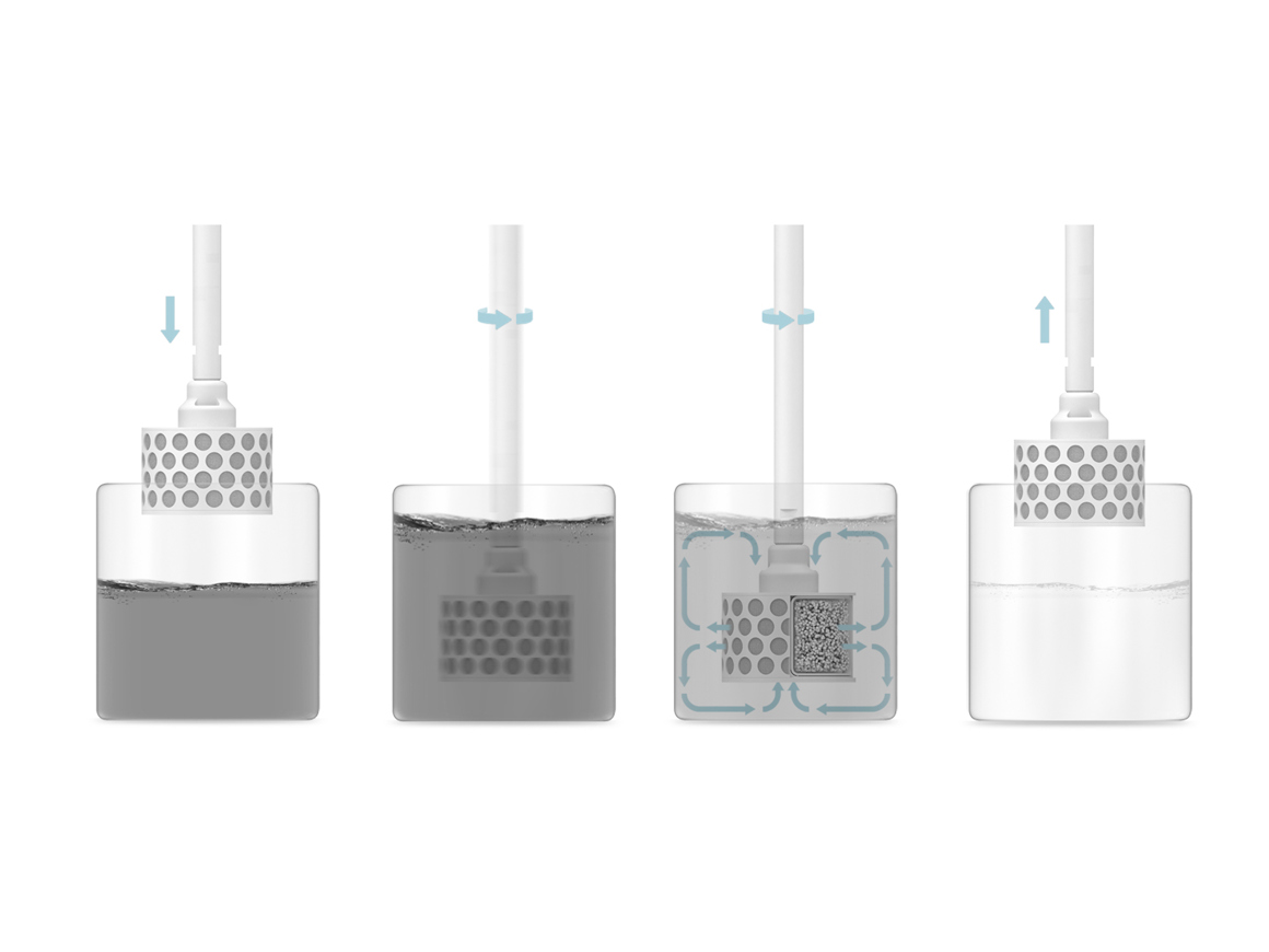 Diagram showing four stages of SpinChem's rotating bed reactor (RBR) process in glass vessels. From left to right: (1) RBR unit with perforated housing being lowered into solution, (2) RBR submerged with flow arrows showing liquid entering housing, (3) internal flow pattern within RBR showing efficient media contact, and (4) RBR lifting process with clean solution. Blue arrows indicate liquid flow direction through the system.