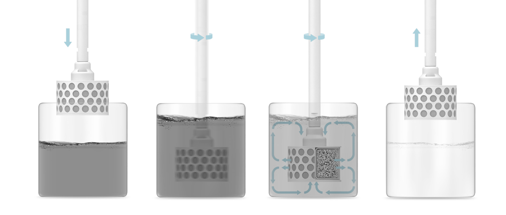 SpinChem® RBR S2 Starter Kit, a lab-scale rotating bed reactor setup for biocatalysis, adsorption, and other chemical processes.